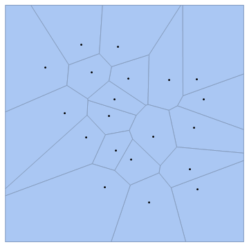 Randomly Generated Voronoi Diagram Example