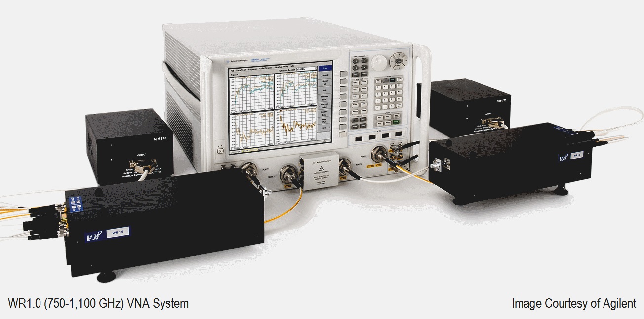 Agilent_VDI