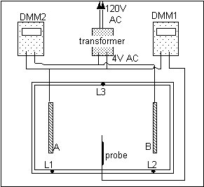 Circuit Drawing of the wiring